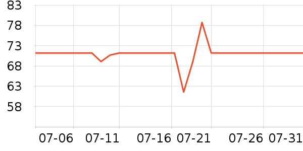 �����������ʷ�۸�