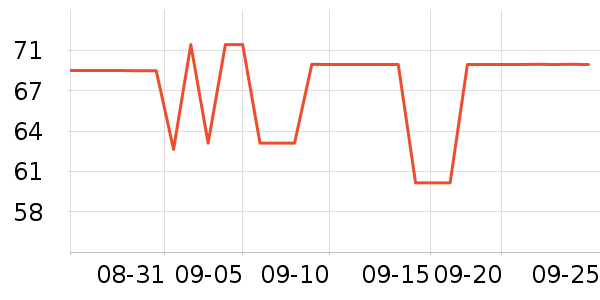 �����������ʷ�۸�