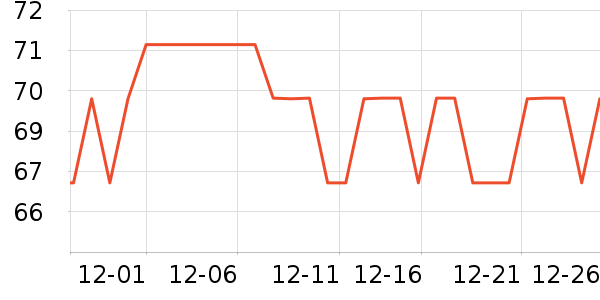 �����������ʷ�۸�