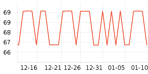 �����������ʷ�۸�