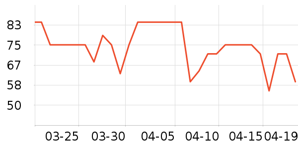 ����ˬ��ˮ��ʷ�۸�