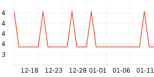 �Ź�������ʷ�۸�