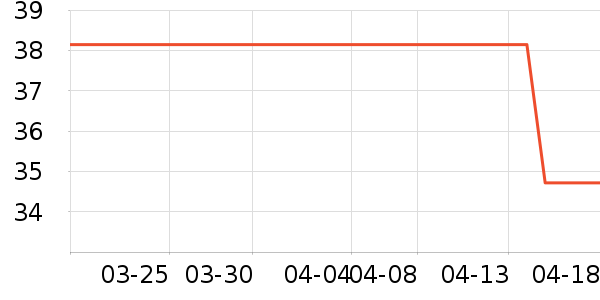 ����Ҿ���Ʒ��ʷ�۸�