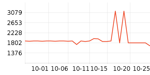 ����������Ĥ��ʷ�۸�