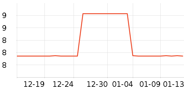 ����������ױ������ʷ�۸�