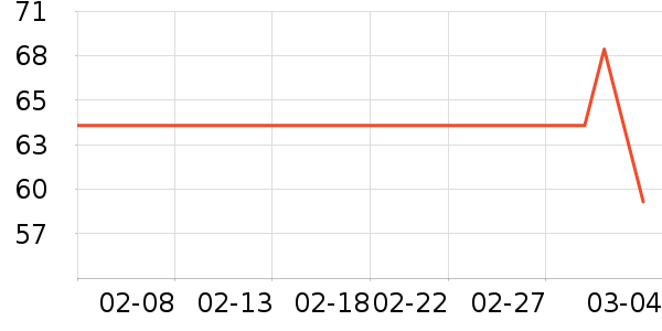 ���÷�����ʳ��ʷ�۸�