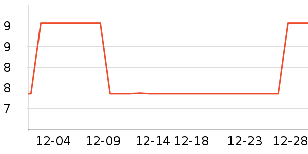 Ϫ·�ʹ�����Ʒ��ʷ�۸�