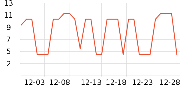 ������߷�����ʳ��ʷ�۸�