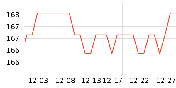 mbuŮʿ����Ь��ʷ�۸�