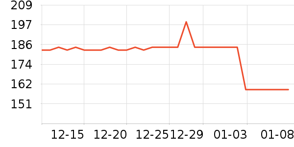 �繤������ʷ�۸�