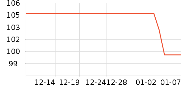 �ﱦ����ʪ��ʷ�۸�