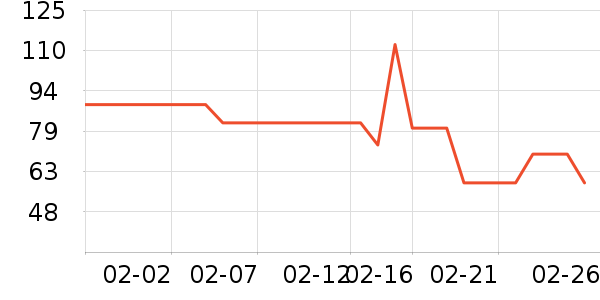 �����������۾�/����Һ��ʷ�۸�