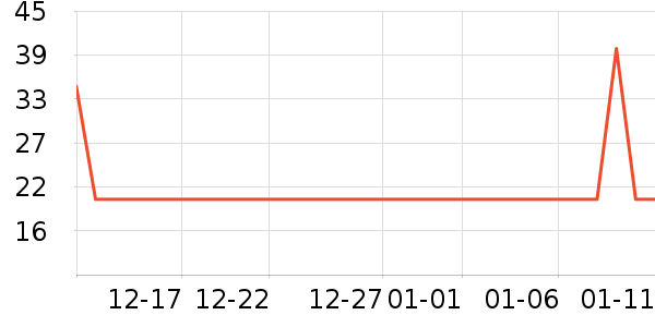 �ζٱ���/������ʷ�۸�