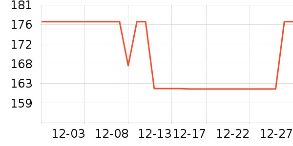 ��Խ��ɽ�ƾ�/��������ʷ�۸�