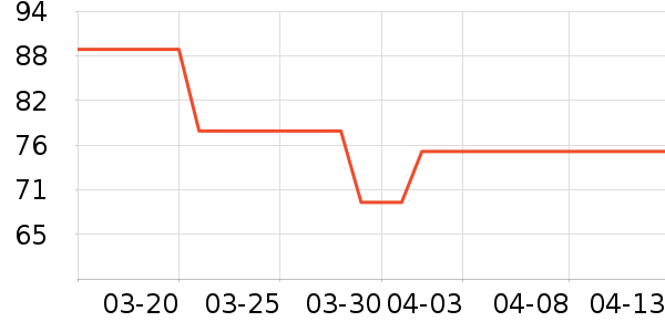 ���ױ���ϴ��Һ/����ʷ�۸�