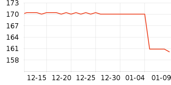 ñ��/Χ��/������װ��ʷ�۸�