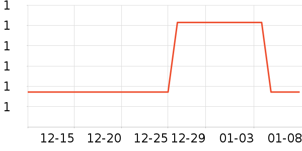 ��׿�����𹤾���ʷ�۸�