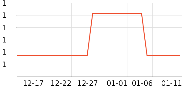 ��׿�����𹤾���ʷ�۸�