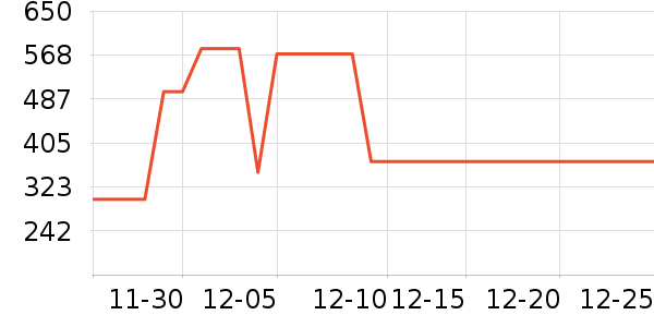 ���η�����ʷ�۸�