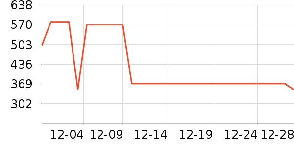 ���η�����ʷ�۸�