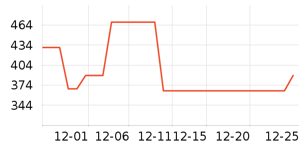 ���η�����ʷ�۸�