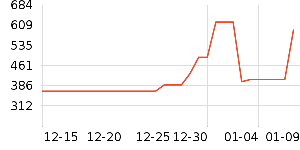 ���η�����ʷ�۸�