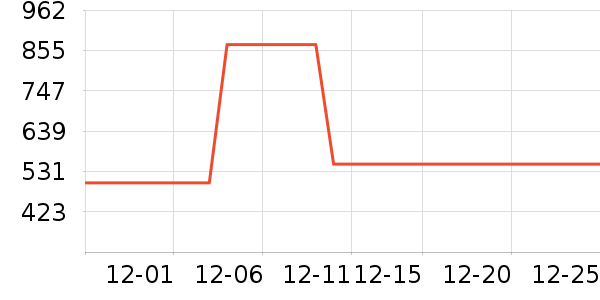 ���η�����ʷ�۸�