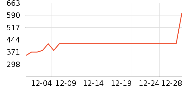 ���η�����ʷ�۸�