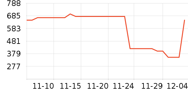 ���η�����ʷ�۸�