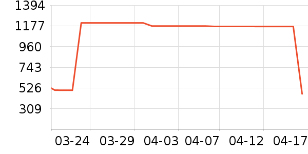 ę́����ư׾���ʷ�۸�