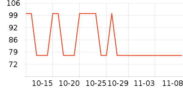 ������Ĩ����ʷ�۸�