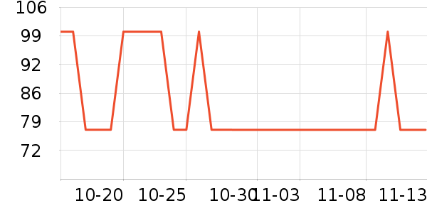 ������Ĩ����ʷ�۸�