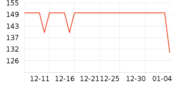 ������������ξ�����ʷ�۸�