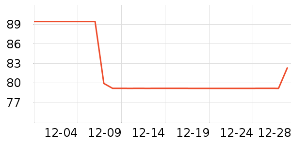 ������ϴ��Һ��ʷ�۸�