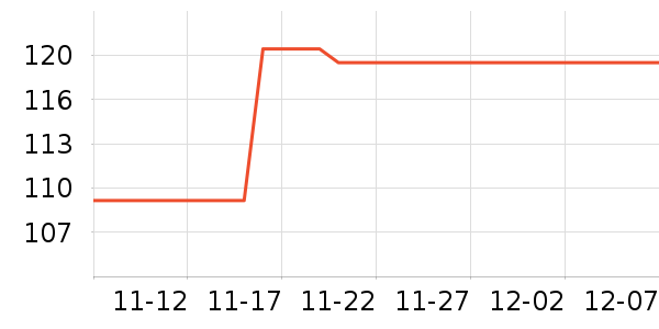 ��è��¼������ʷ�۸�