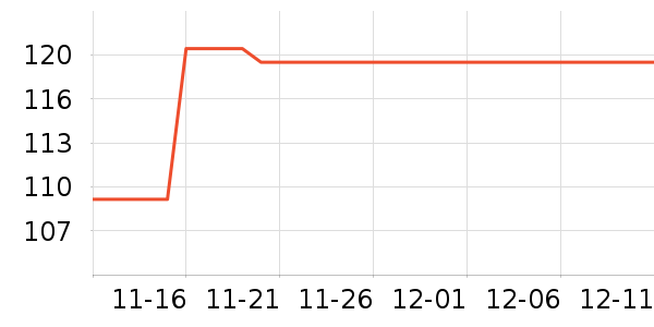 ��è��¼������ʷ�۸�