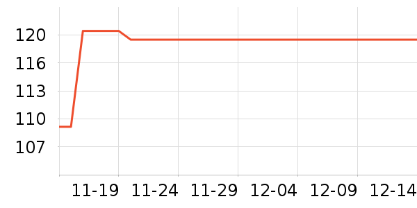 ��è��¼������ʷ�۸�