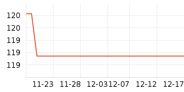 ��è��¼������ʷ�۸�