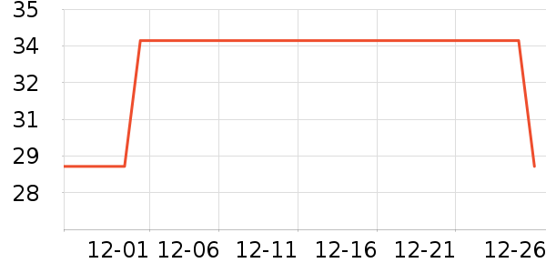 Сֲ��Ĩ��/�ٽ಼��ʷ�۸�