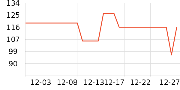 ������è��ʳ��ʷ�۸�