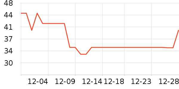 �տ̷�����ʳ��ʷ�۸�