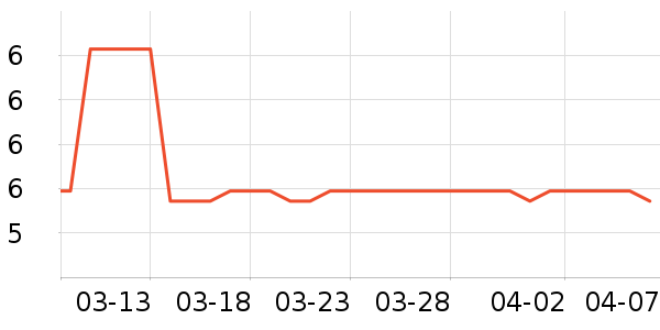 ����һ���Բ;���ʷ�۸�