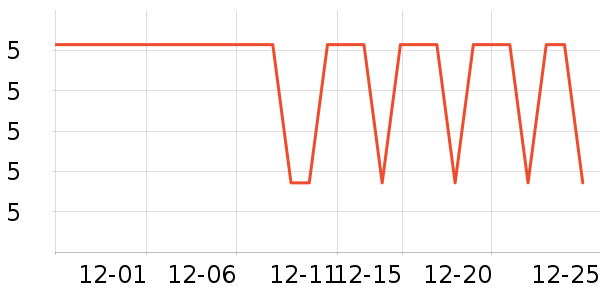 ����һ���Բ;���ʷ�۸�