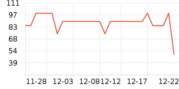 ����������ʷ�۸�