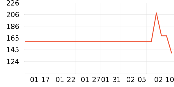 ������ԡ/��ԡ����ʷ�۸�