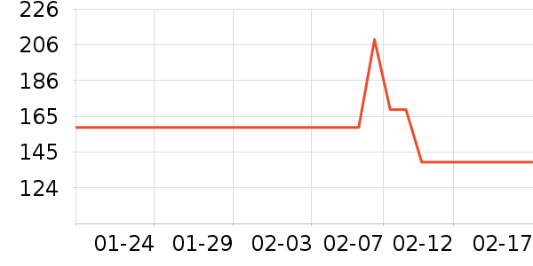 ������ԡ/��ԡ����ʷ�۸�