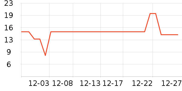 �ȱ��ޱ���/������ʷ�۸�