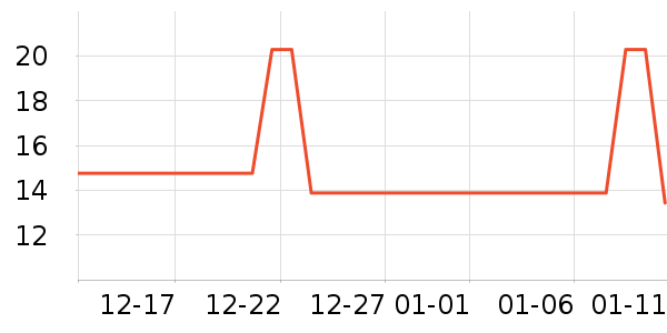 �ȱ��ޱ���/������ʷ�۸�