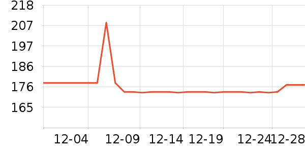 ֲ��˽��������ʷ�۸�