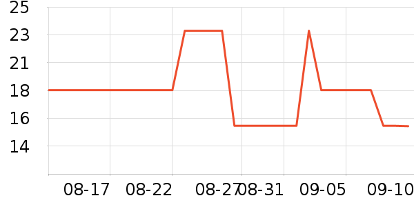 ��èС������Ҿ���Ʒ��ʷ�۸�